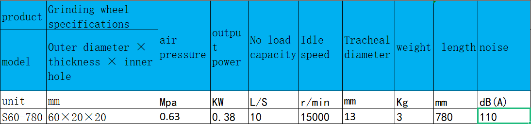 S60-780直柄式氣動砂輪機(jī).png